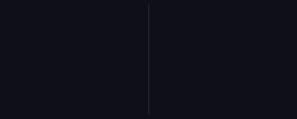 Perbandingan Manual vs RMarkdown